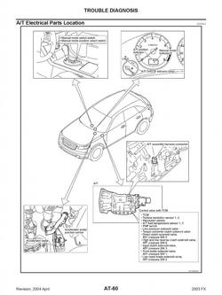 FX45 P1759 Check Engine Light Code