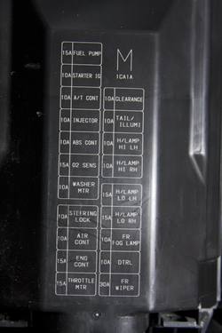 HOW-TO - 09 - 13 IPDM E/R (Intelligent Power Distribution Module ...